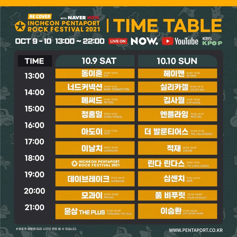 2021 인천 펜타포트 락 페스티벌 poster 2