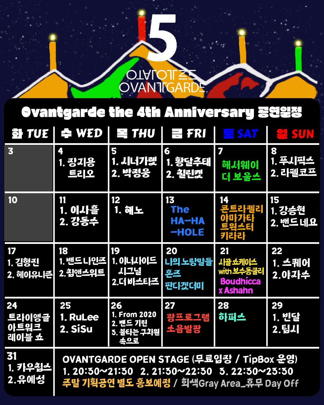 Ovantgarde 4th Anniversary Edition