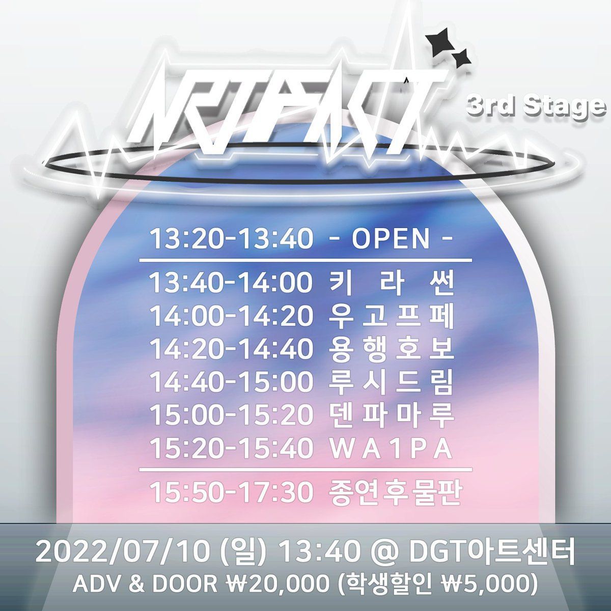 「Artifact Stage」 -  3rd. Stage