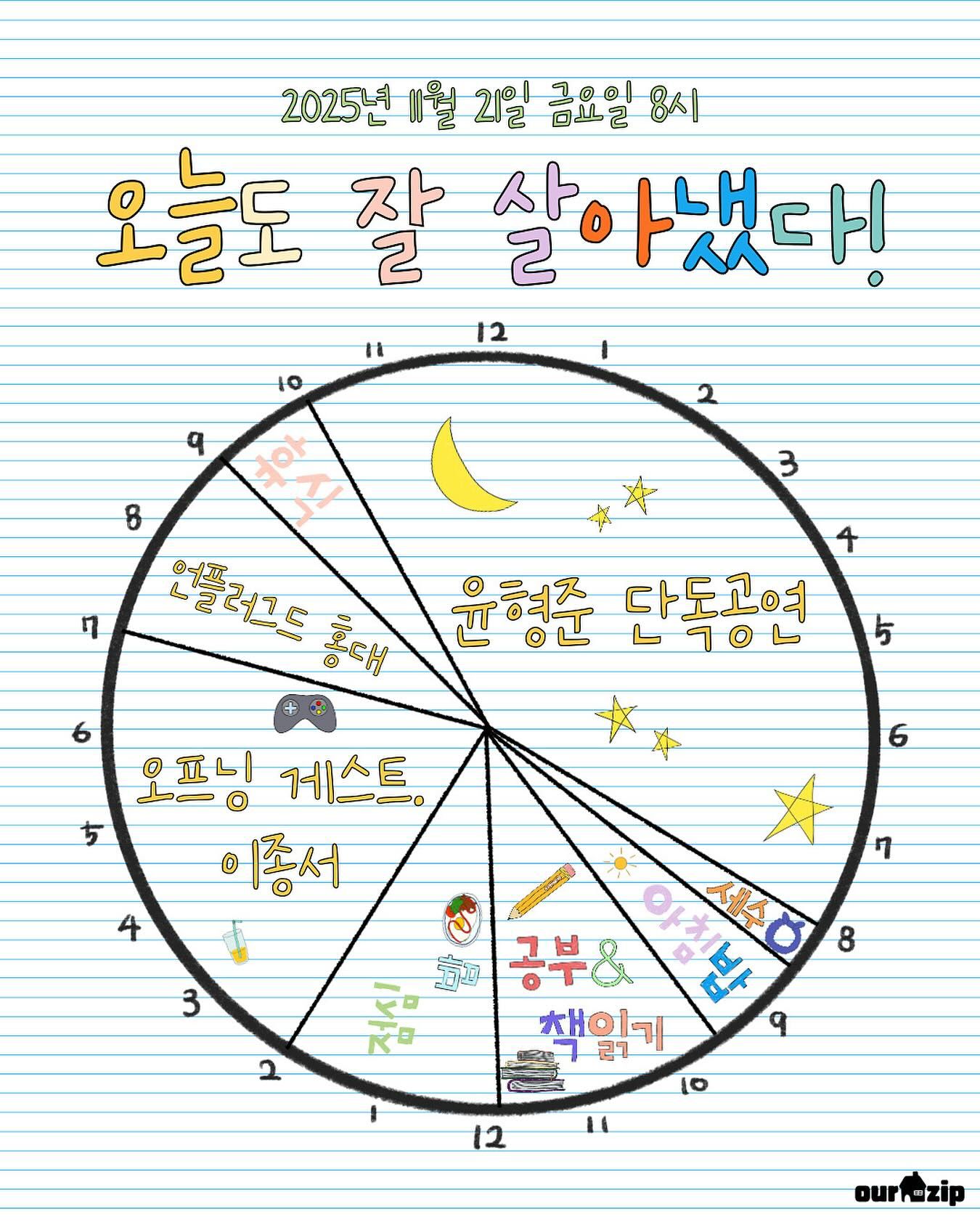 윤형준 단독공연 | 오늘도 잘 살아냈다! 