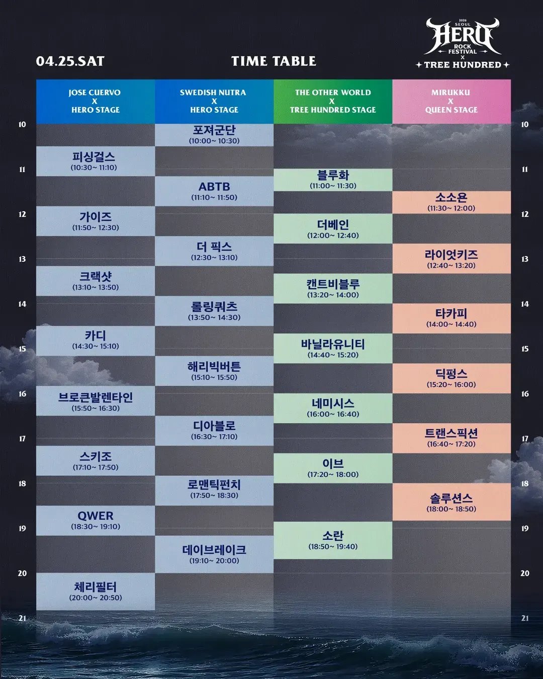 2026서울히어로락페스티벌 x 트리헌드레드 - MIRUKKU X QUEEN STAGE (2026-04-25) poster 2