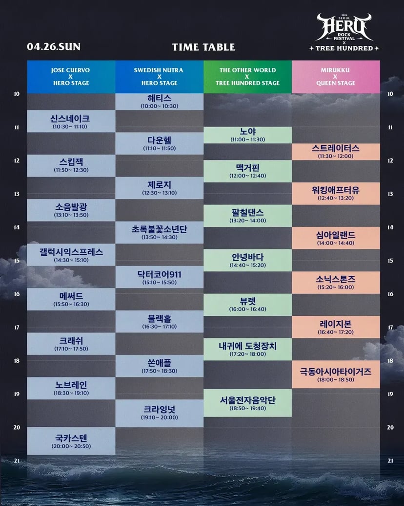 2026서울히어로락페스티벌 x 트리헌드레드 3